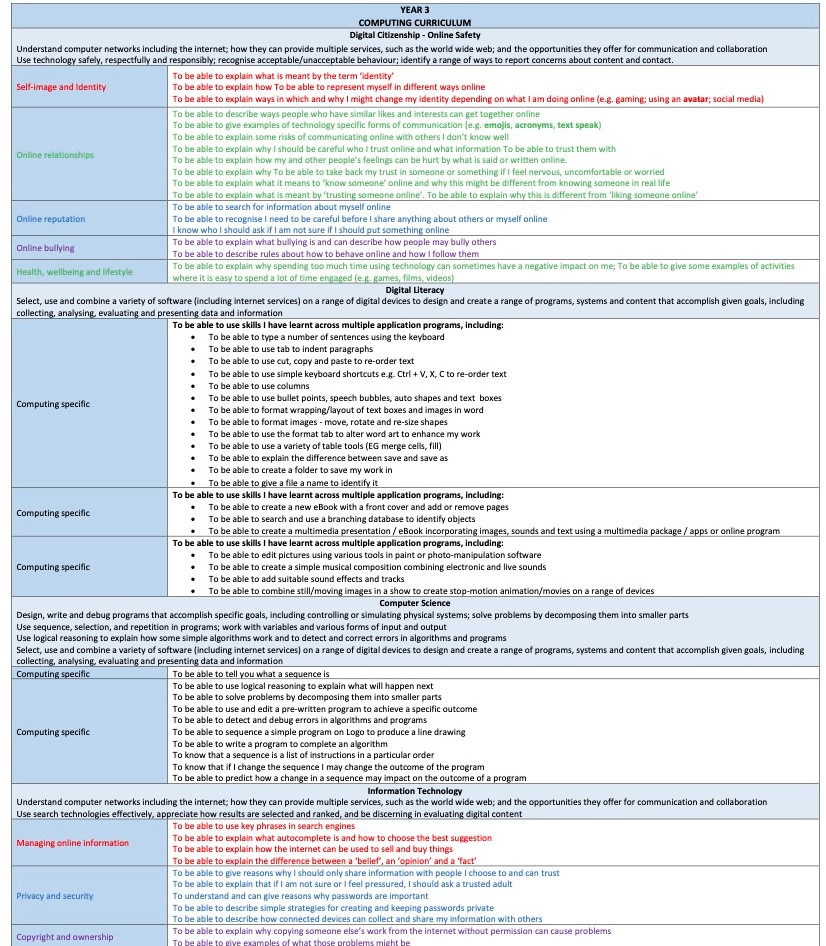 COMPUTING-CURRICULUM-Y3