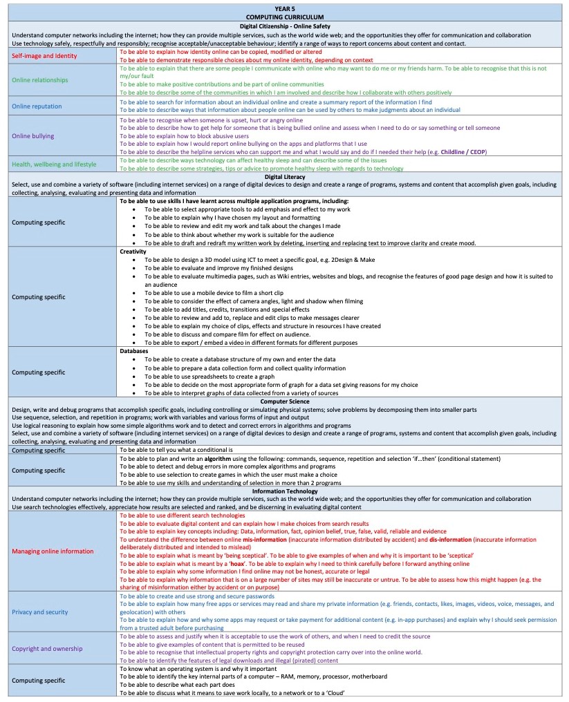 COMPUTING-CURRICULUM-Y5